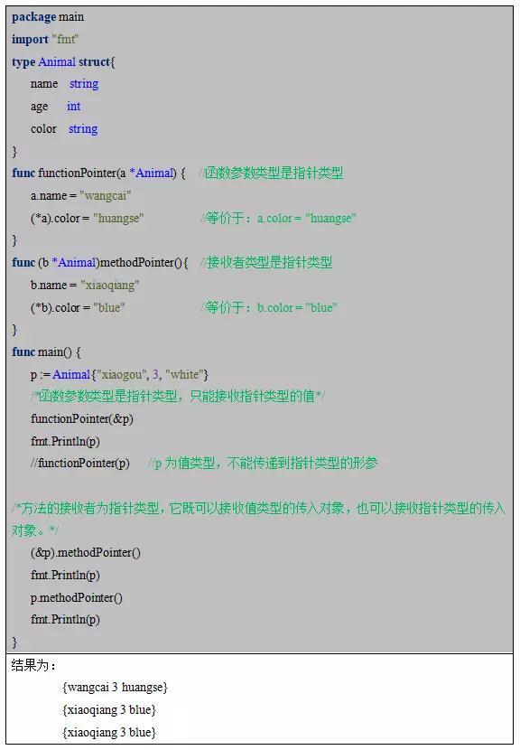 Go语言