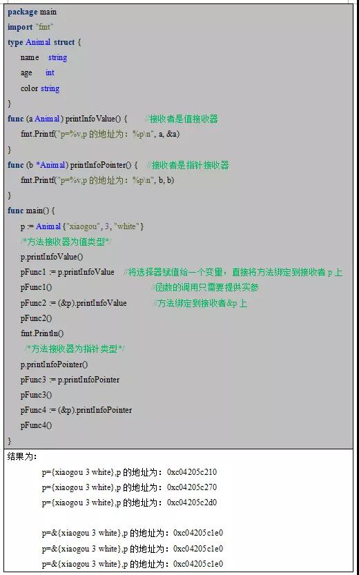 Go语言