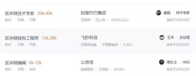 火星专栏