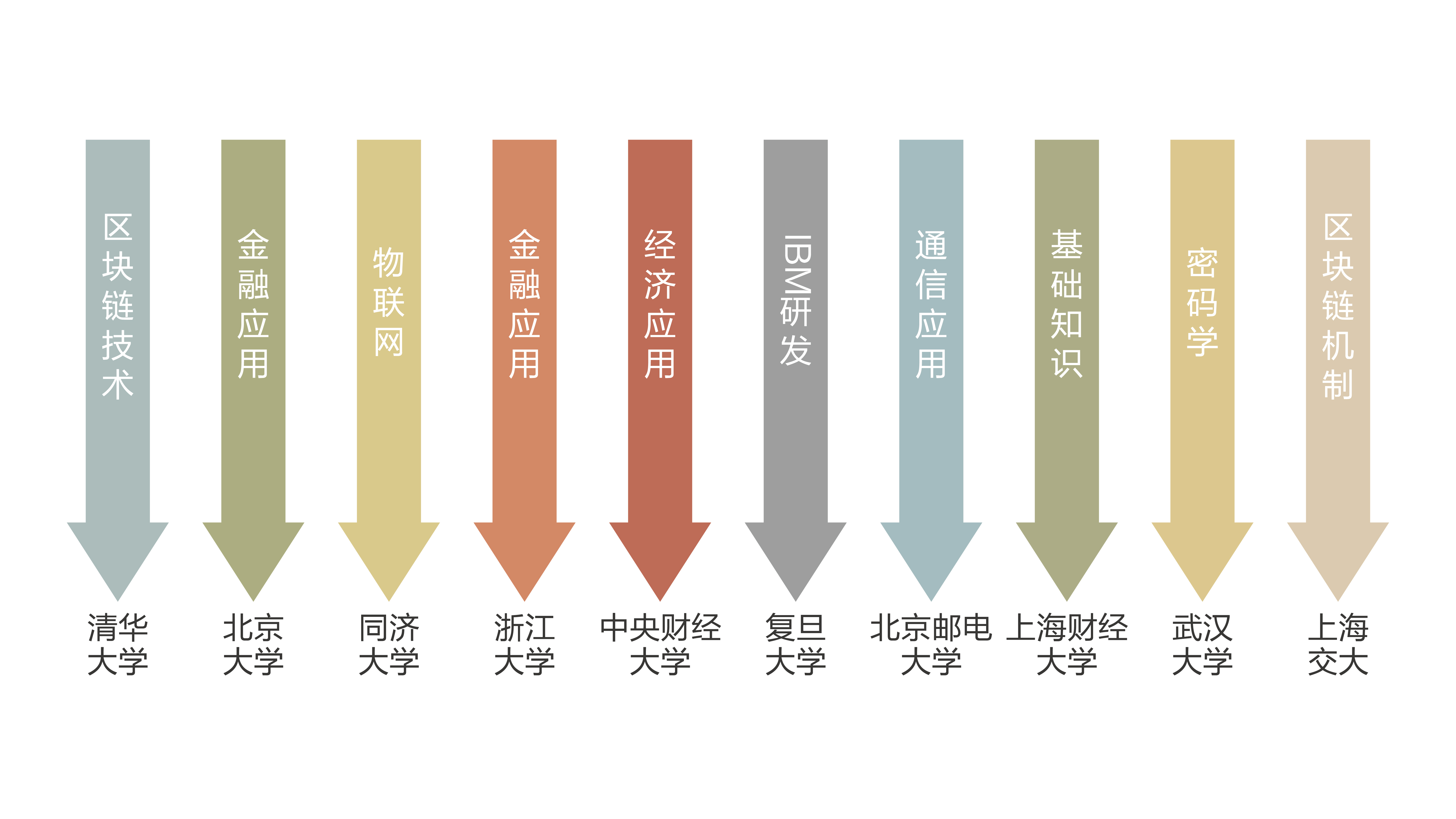 火星专栏