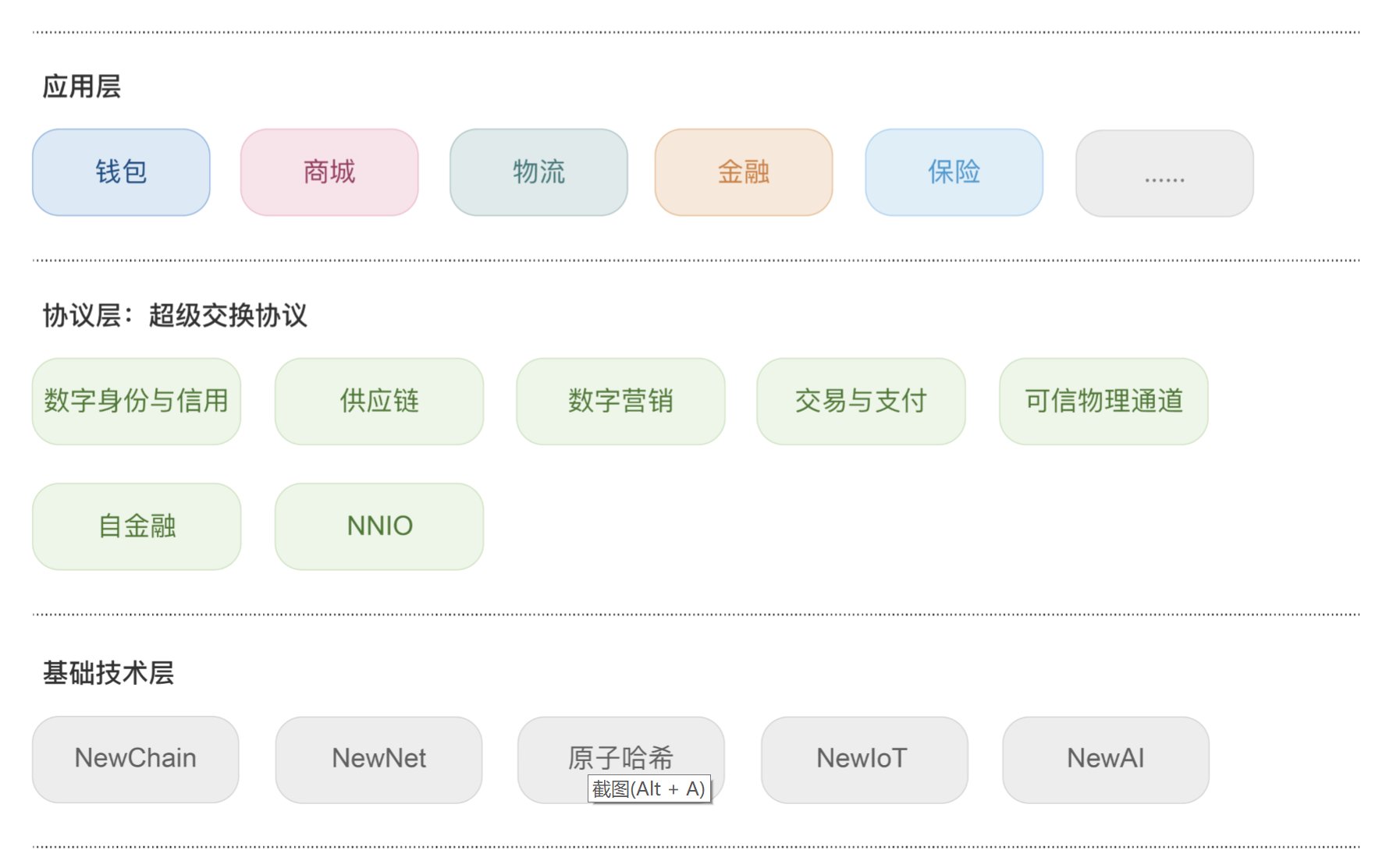 牛顿