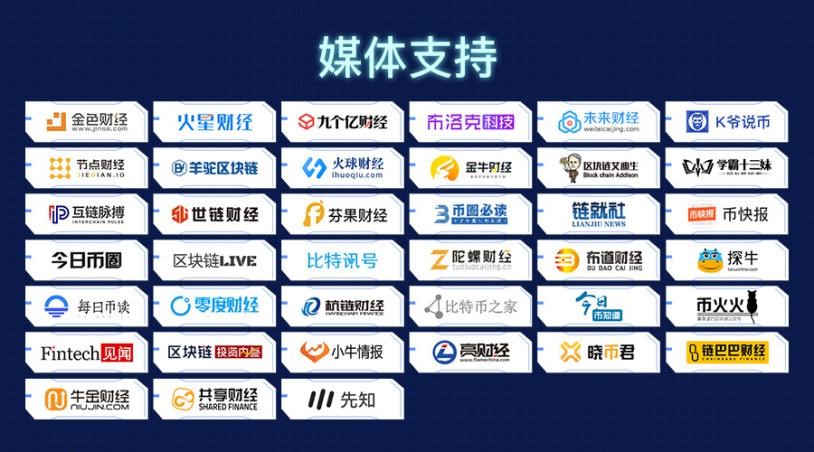 推广