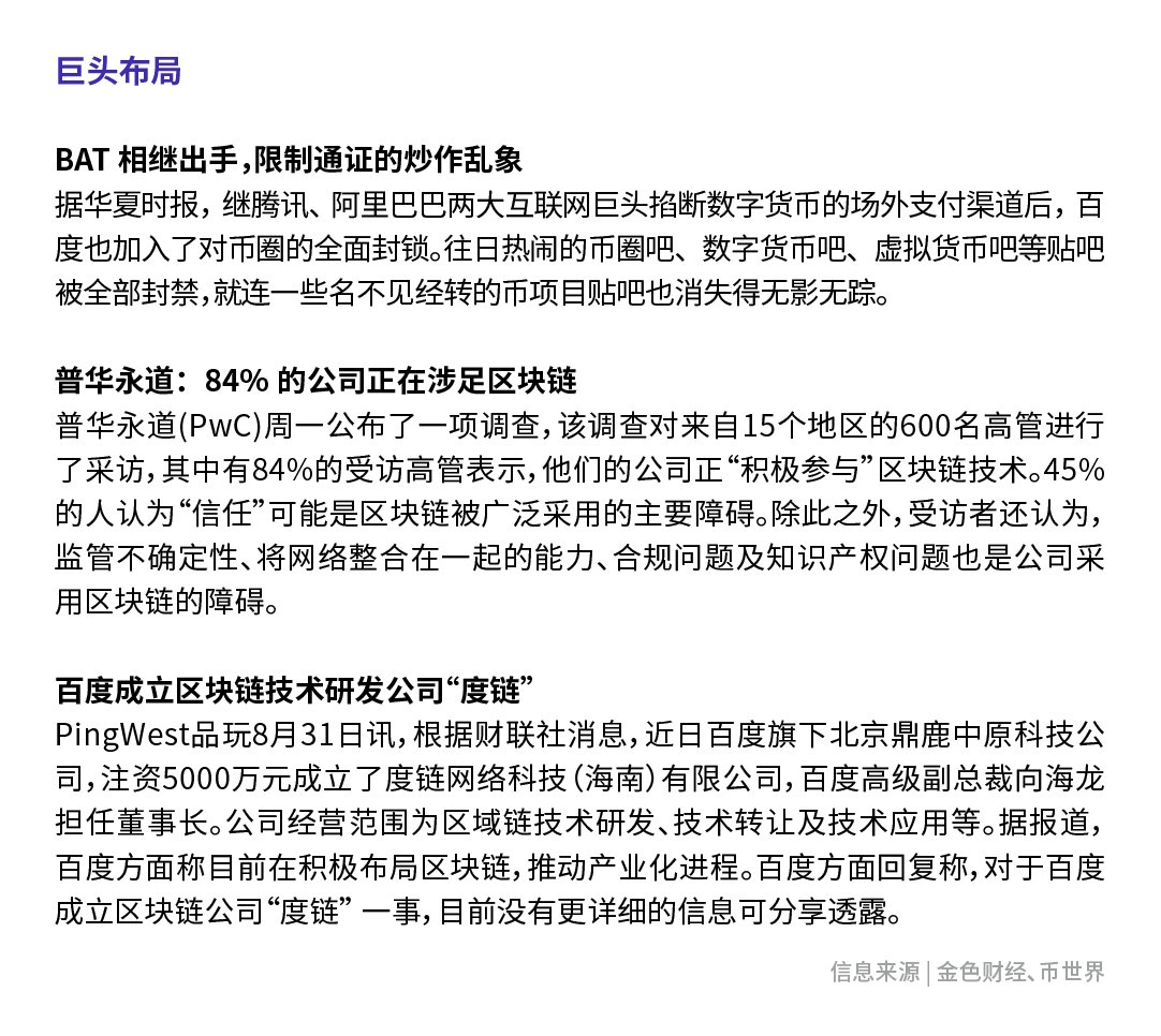 周报