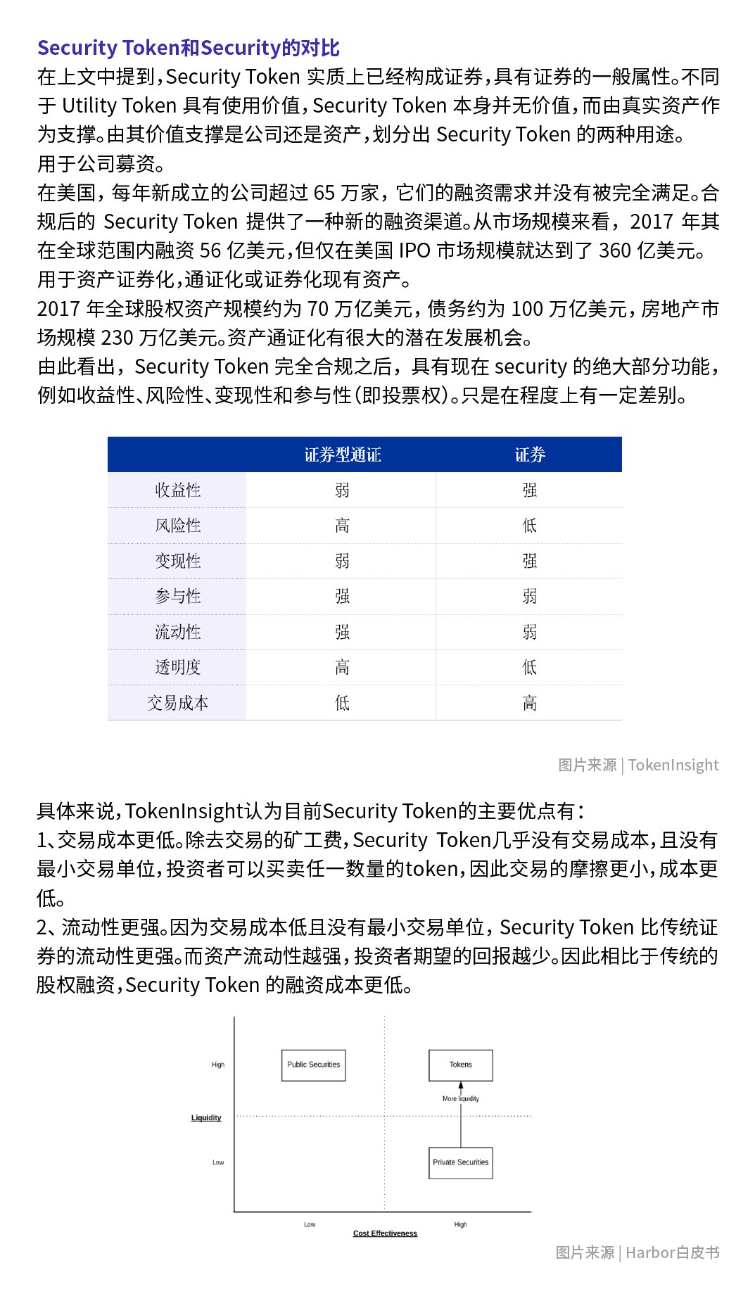周报