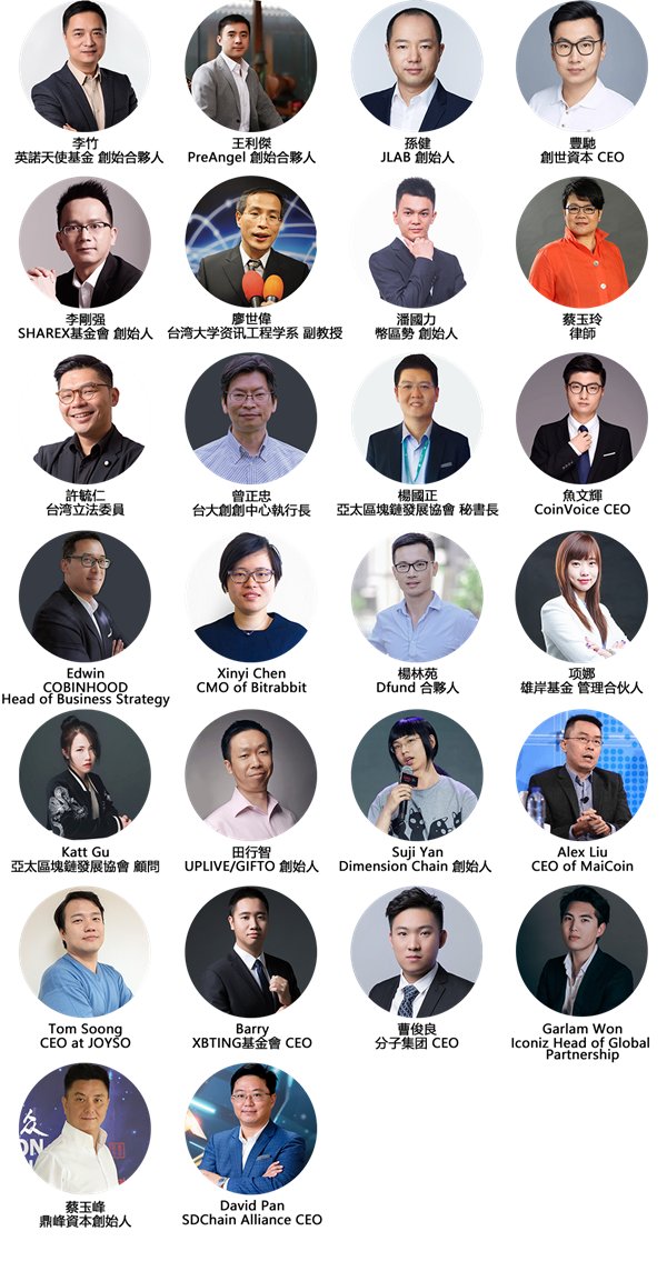 峰会