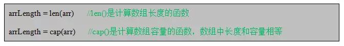 Go语言
