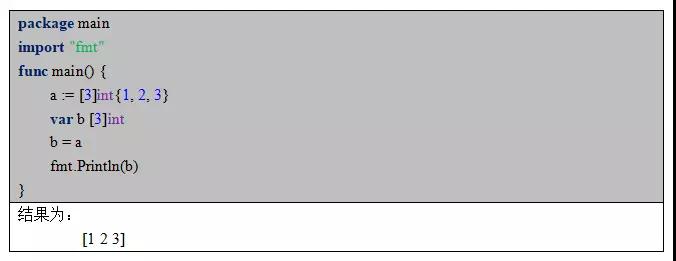 Go语言
