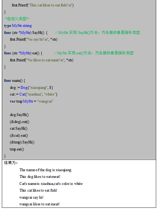 技术语言