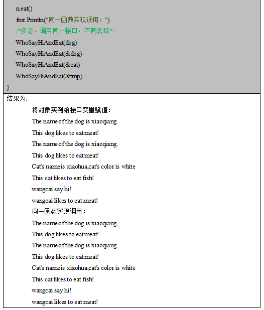 技术语言
