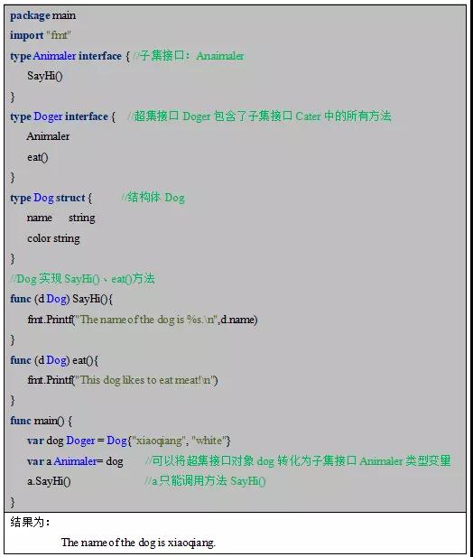 技术语言