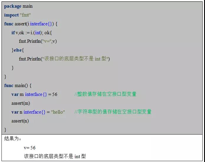 技术语言
