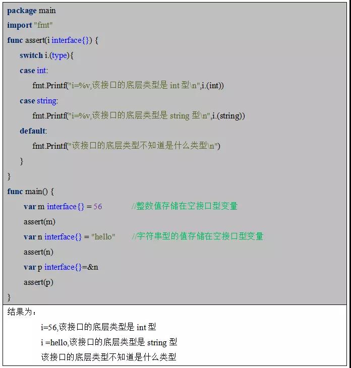 技术语言
