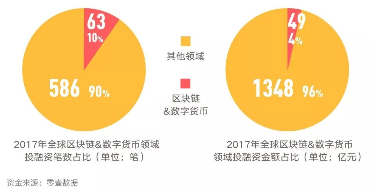 王峰十问