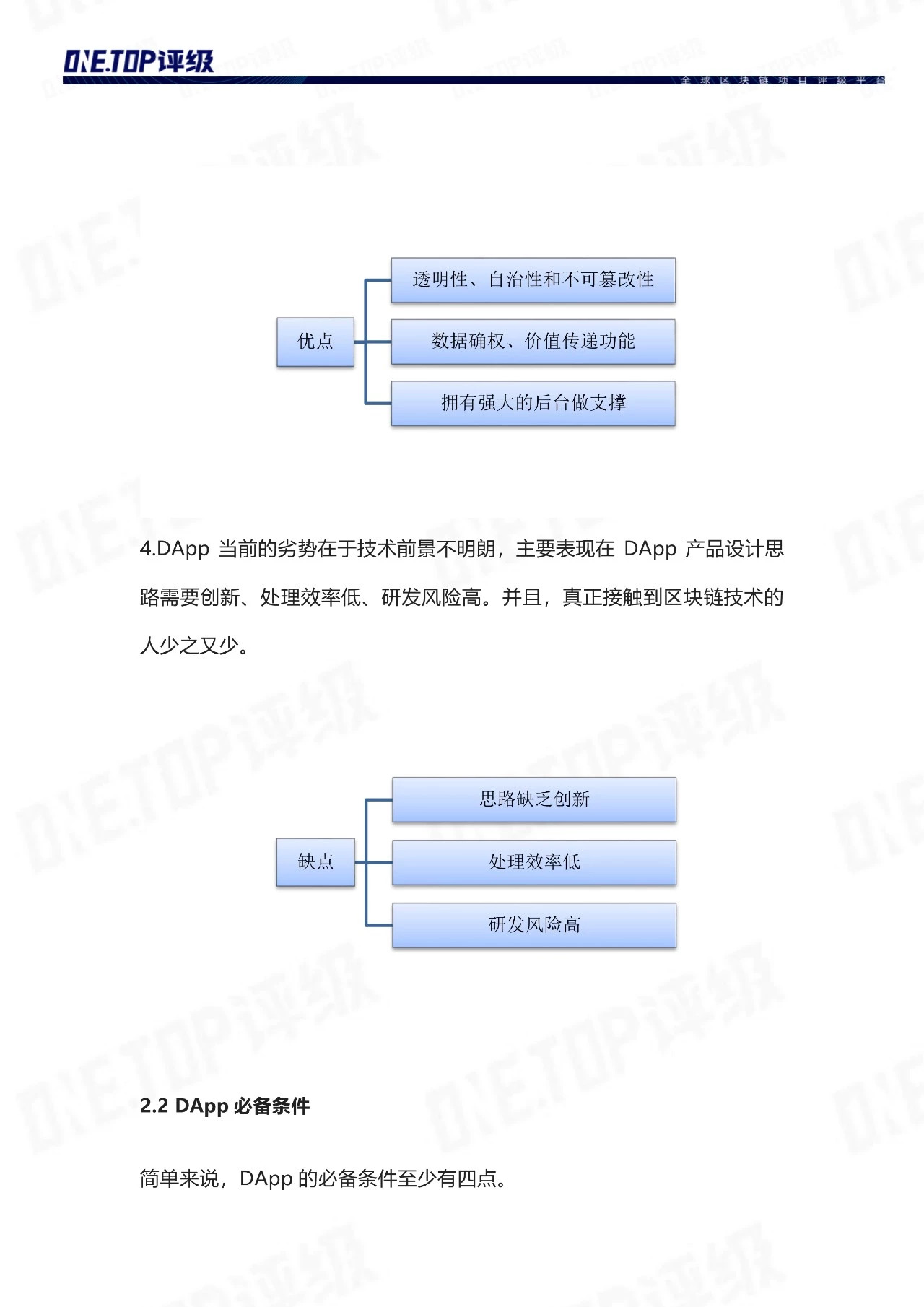 火星专栏