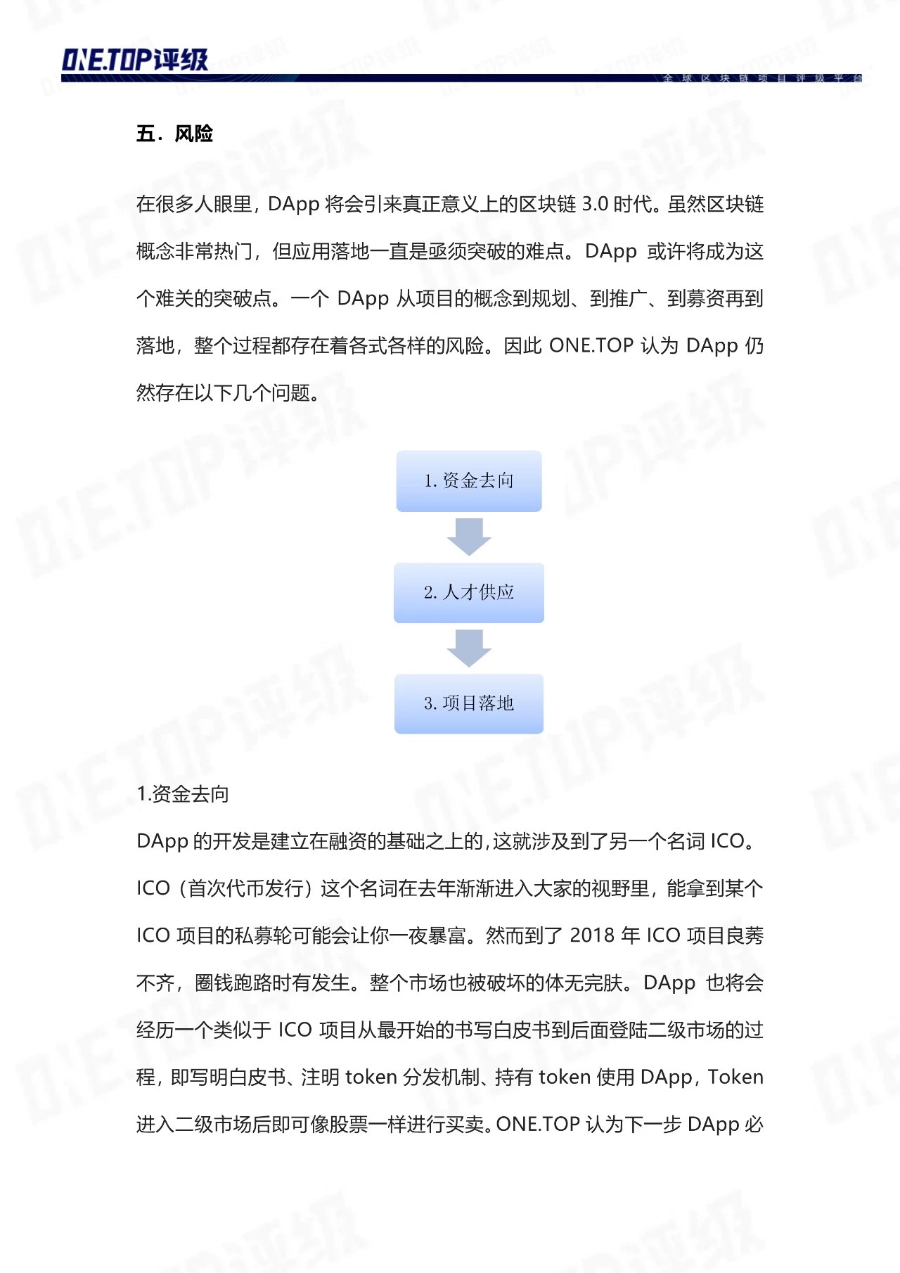 火星专栏