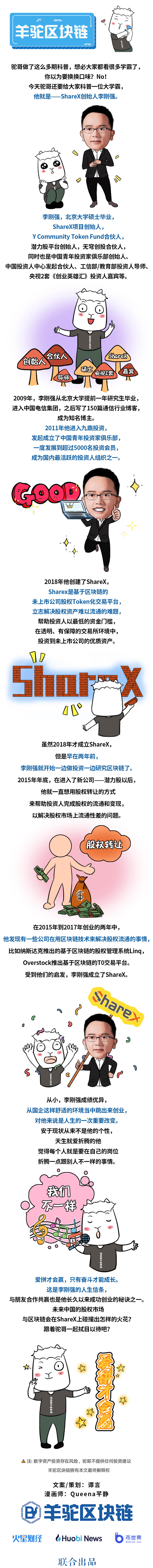 李刚强