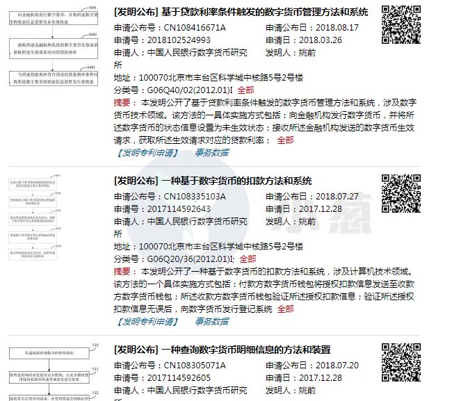 中国人民银行