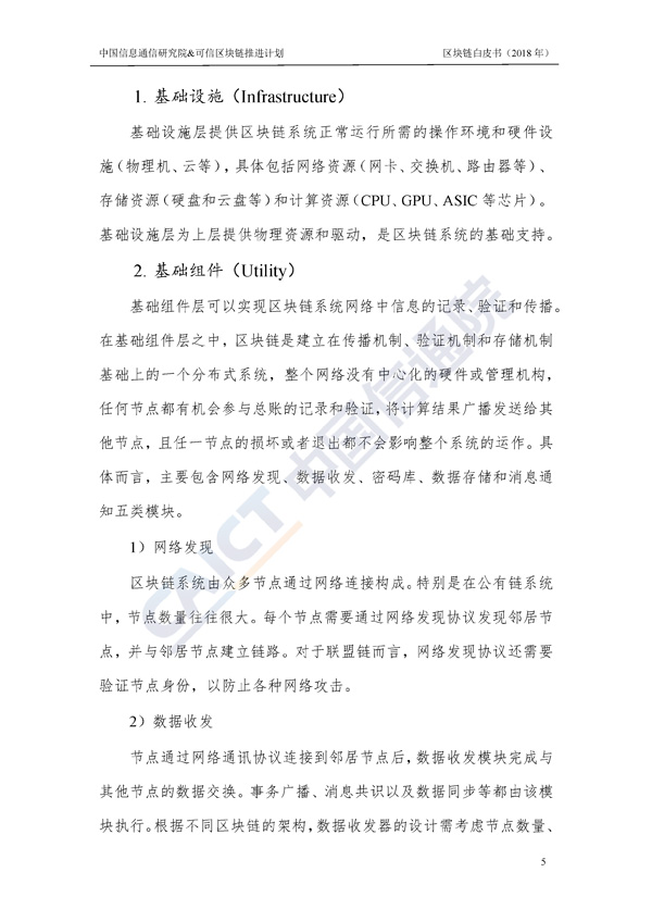 区块链白皮书