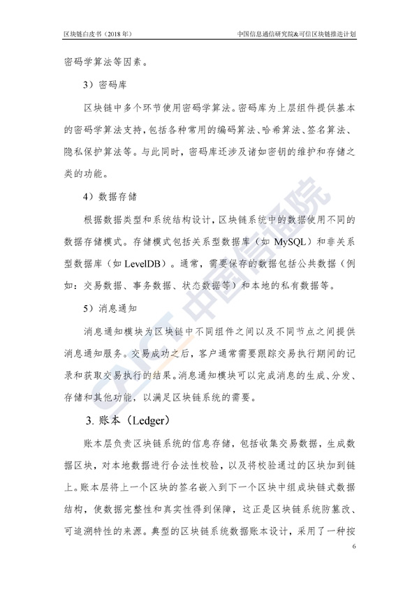 区块链白皮书