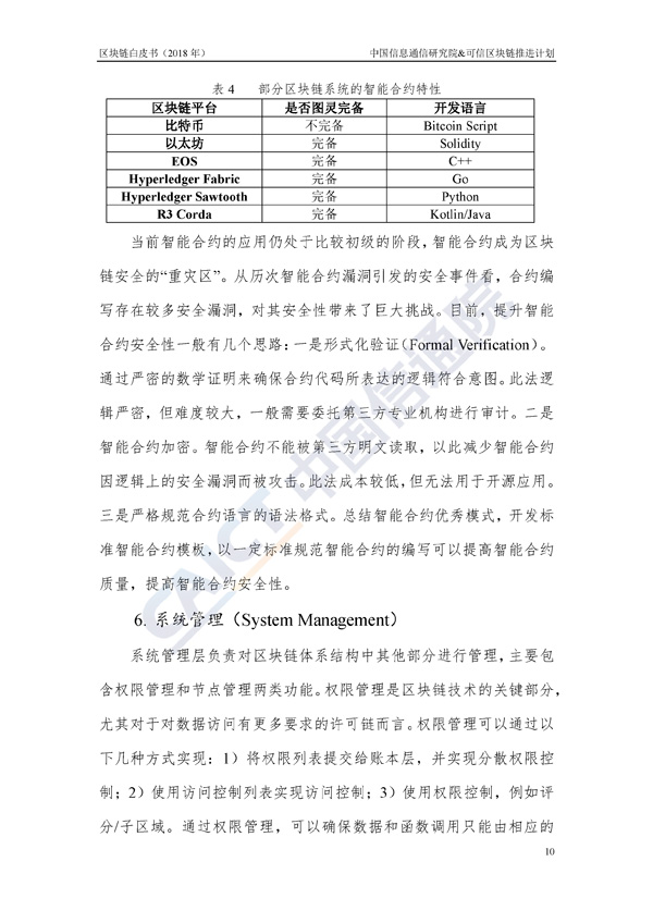 区块链白皮书