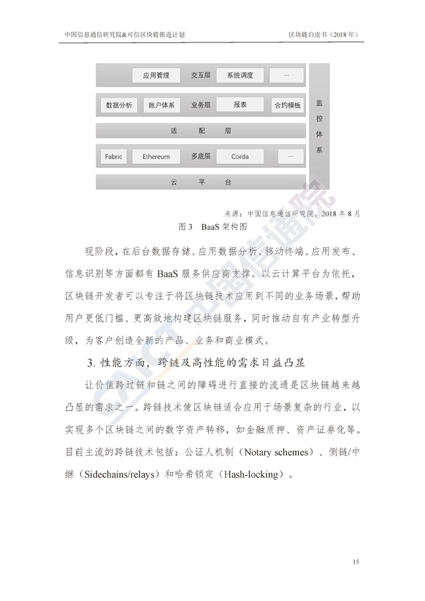 区块链白皮书