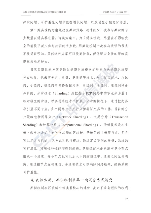 区块链白皮书