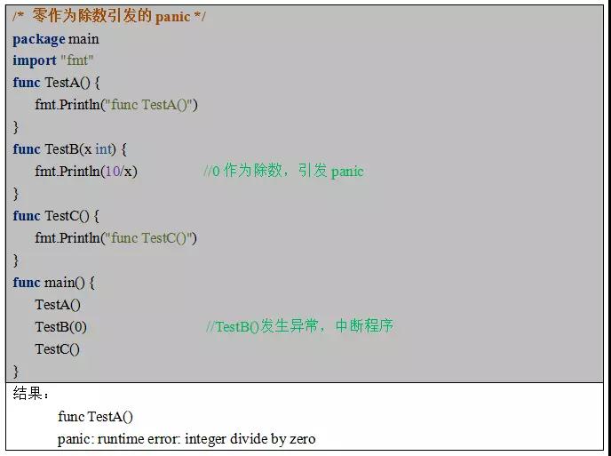 火星专栏