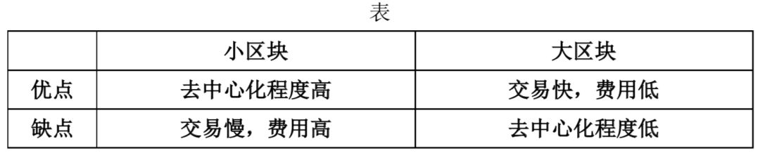 比特大陆危机
