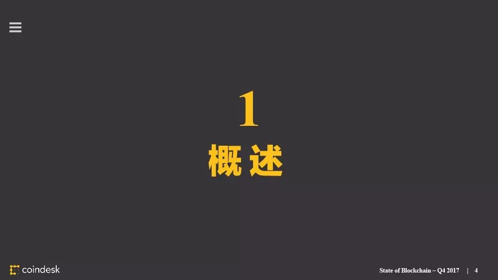 区块链行业