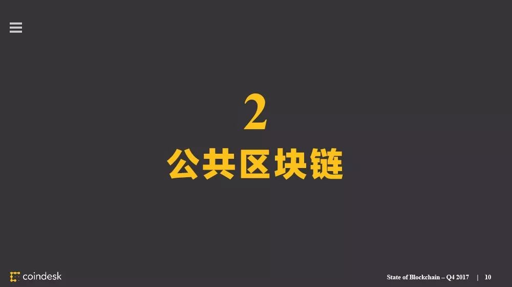 区块链行业