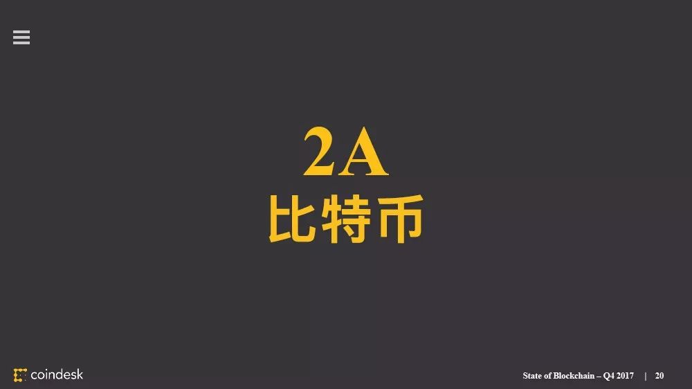 区块链行业