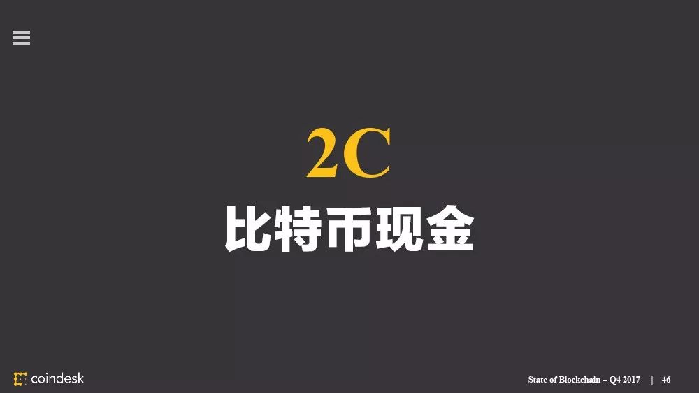 区块链行业
