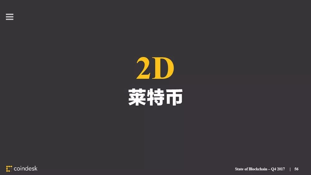 区块链行业