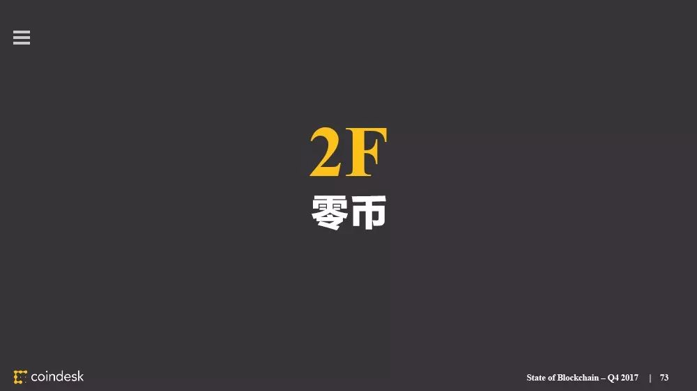 区块链行业