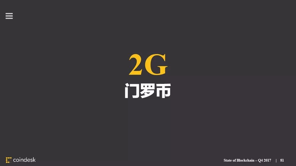 区块链行业