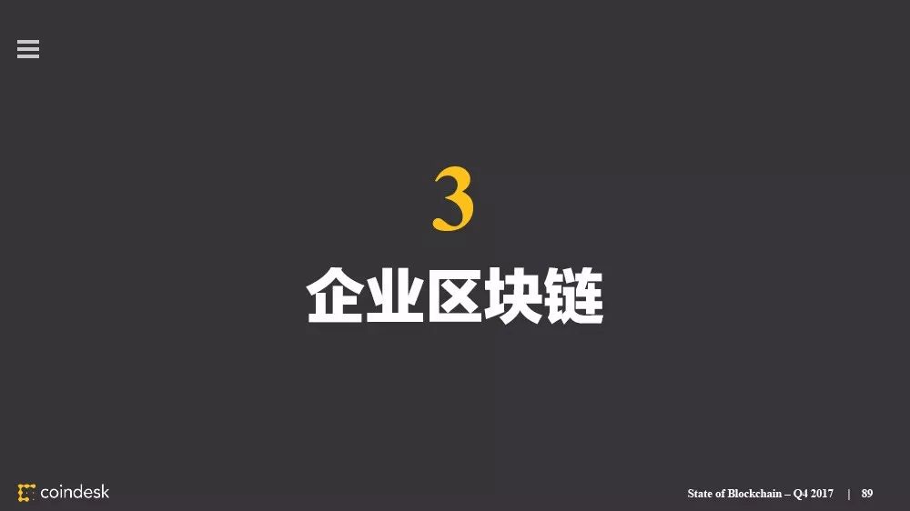 区块链行业