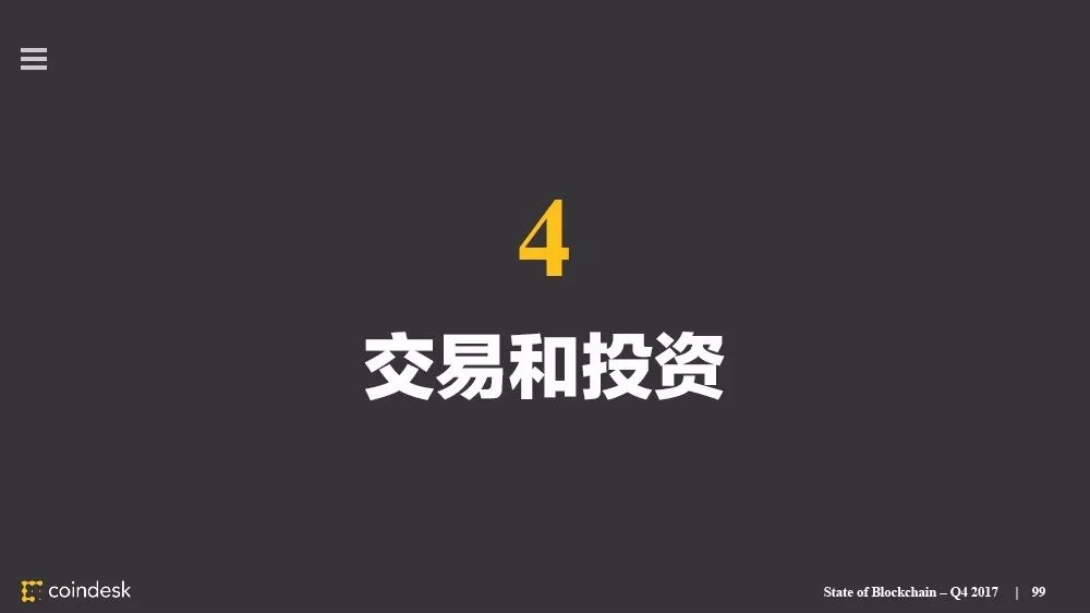 区块链行业