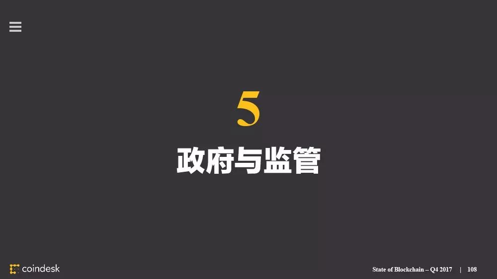 区块链行业
