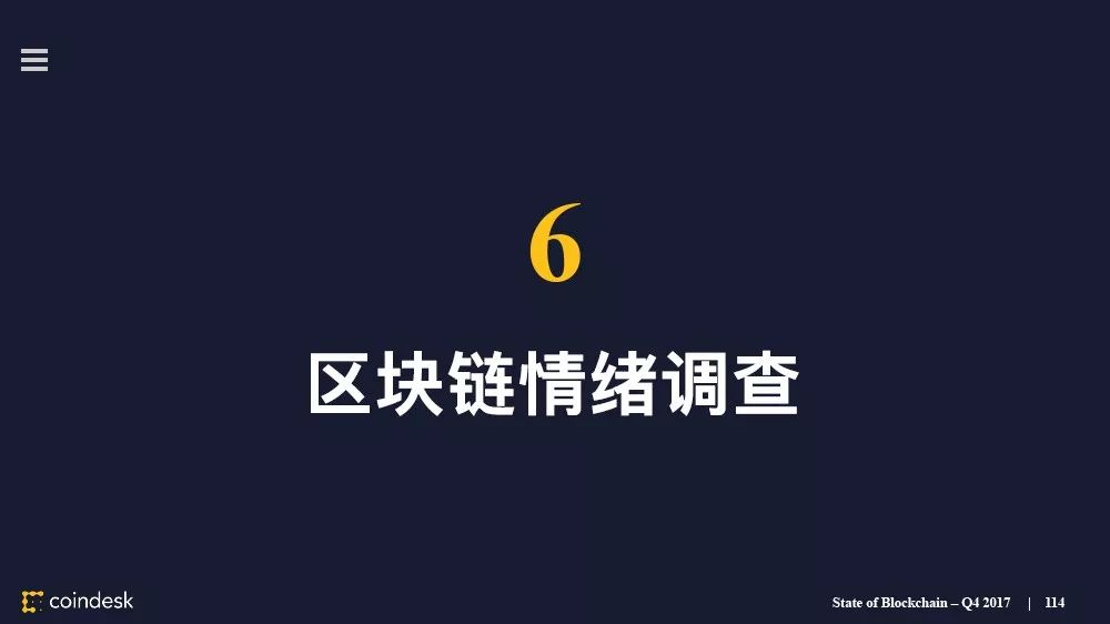 区块链行业