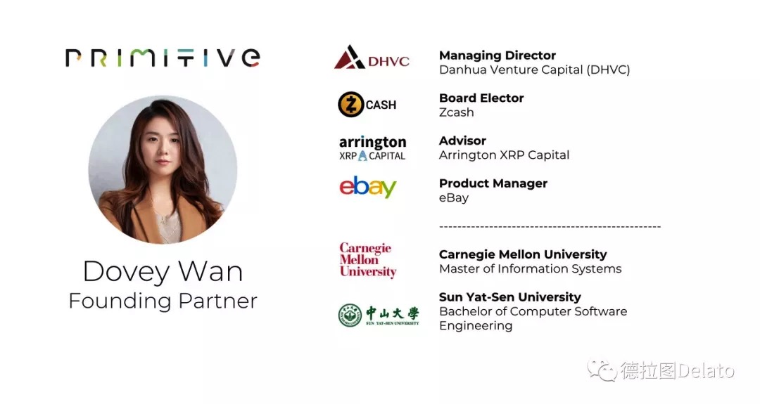 DoveyWan