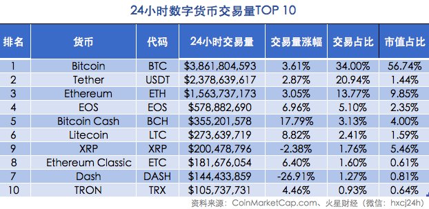 火星晨报