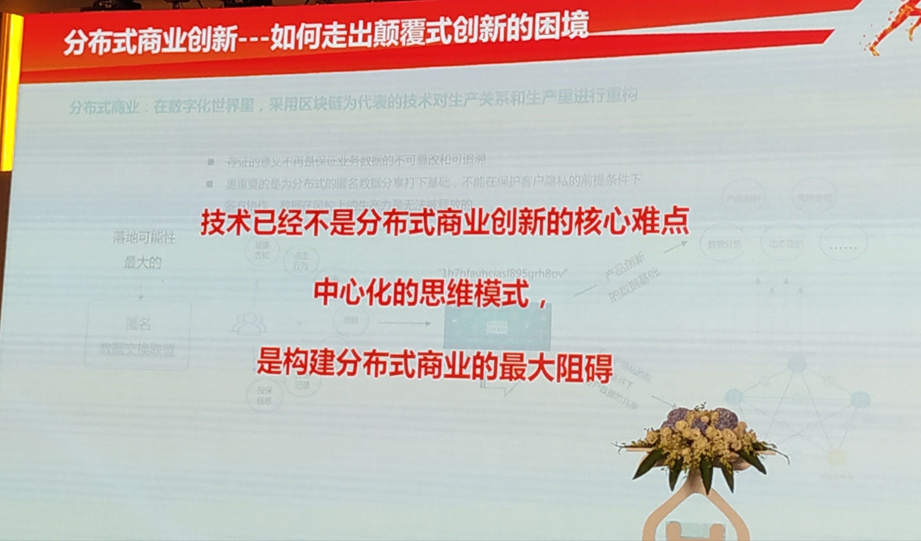 区块链全球峰会