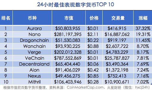 日本金融厅