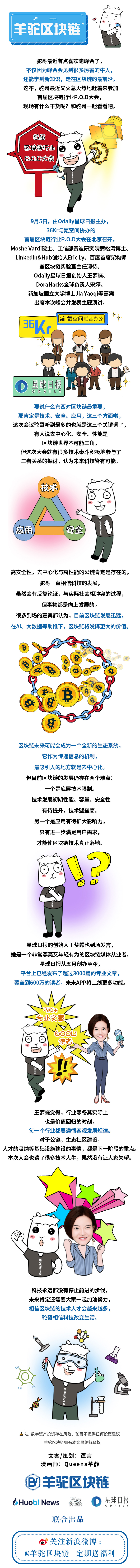 火星专栏