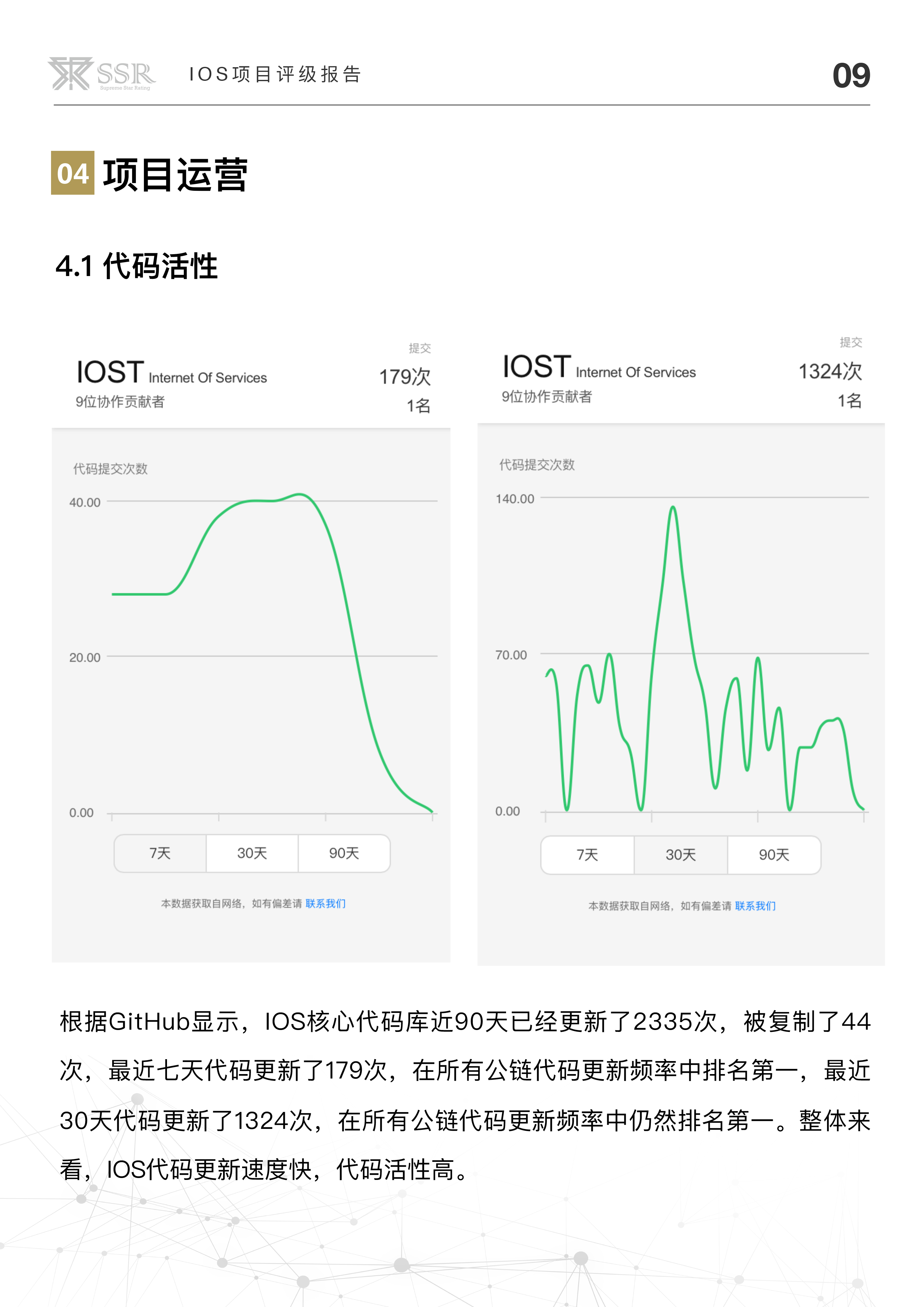 项目分析