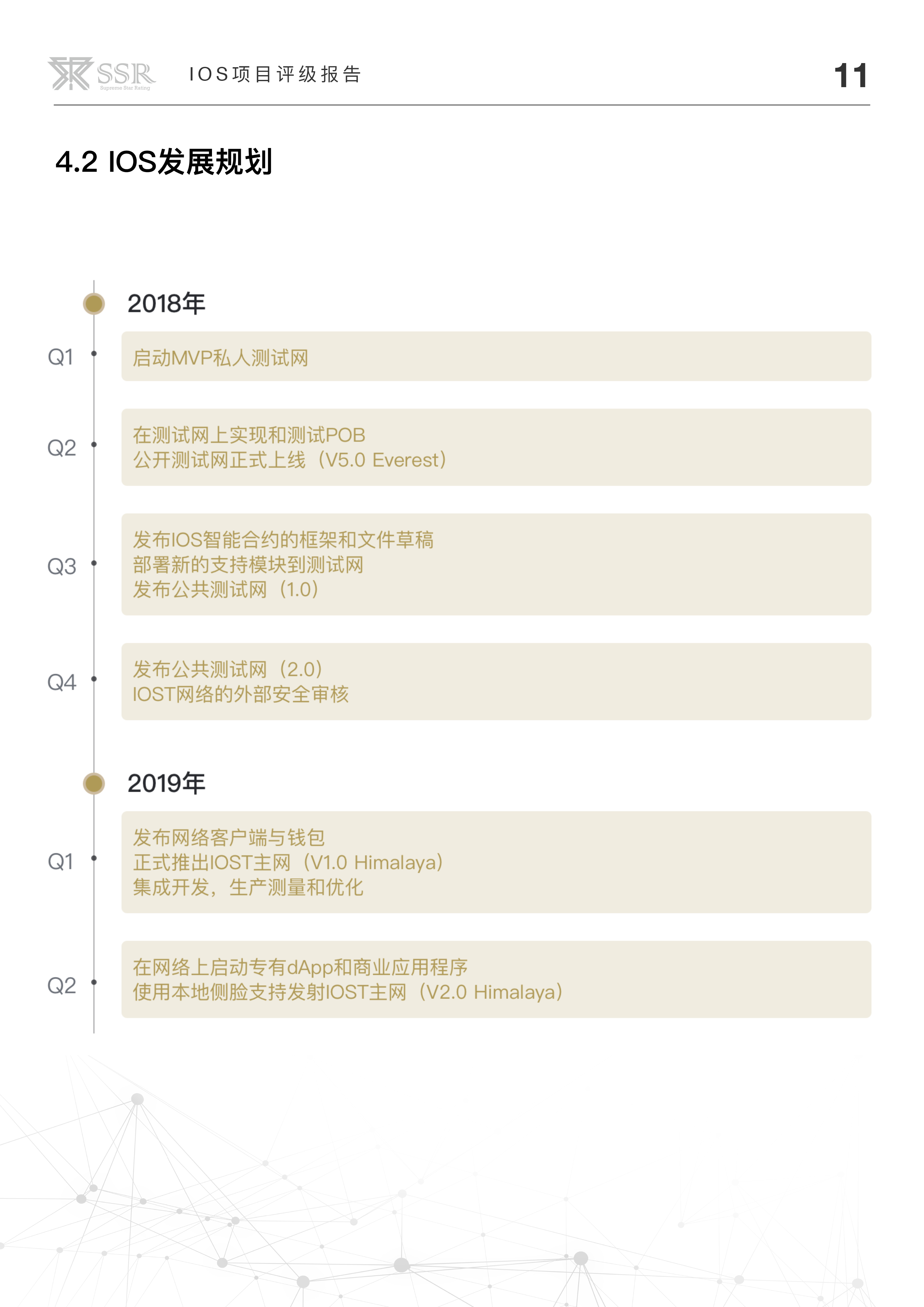 项目分析