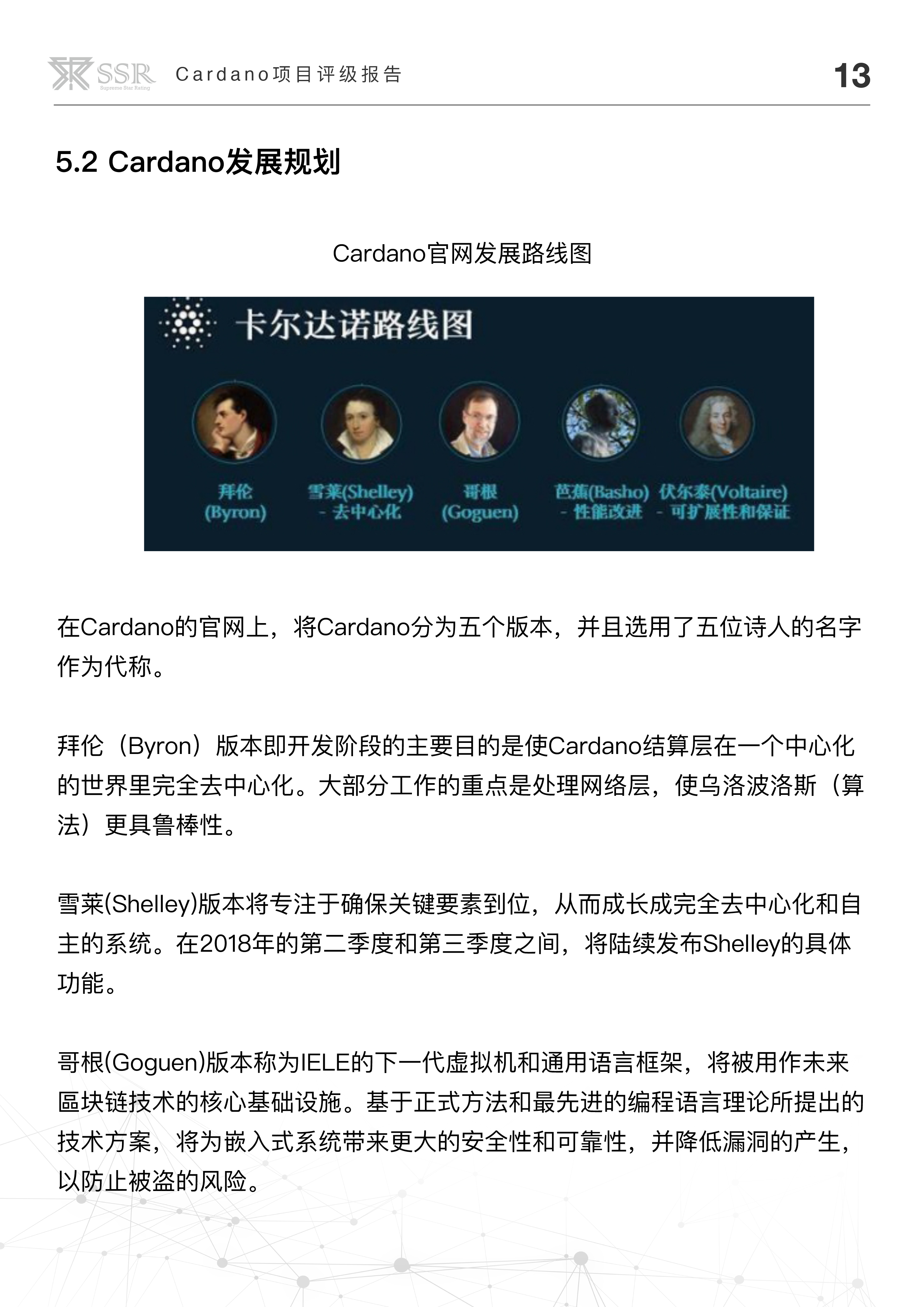 区块链技术