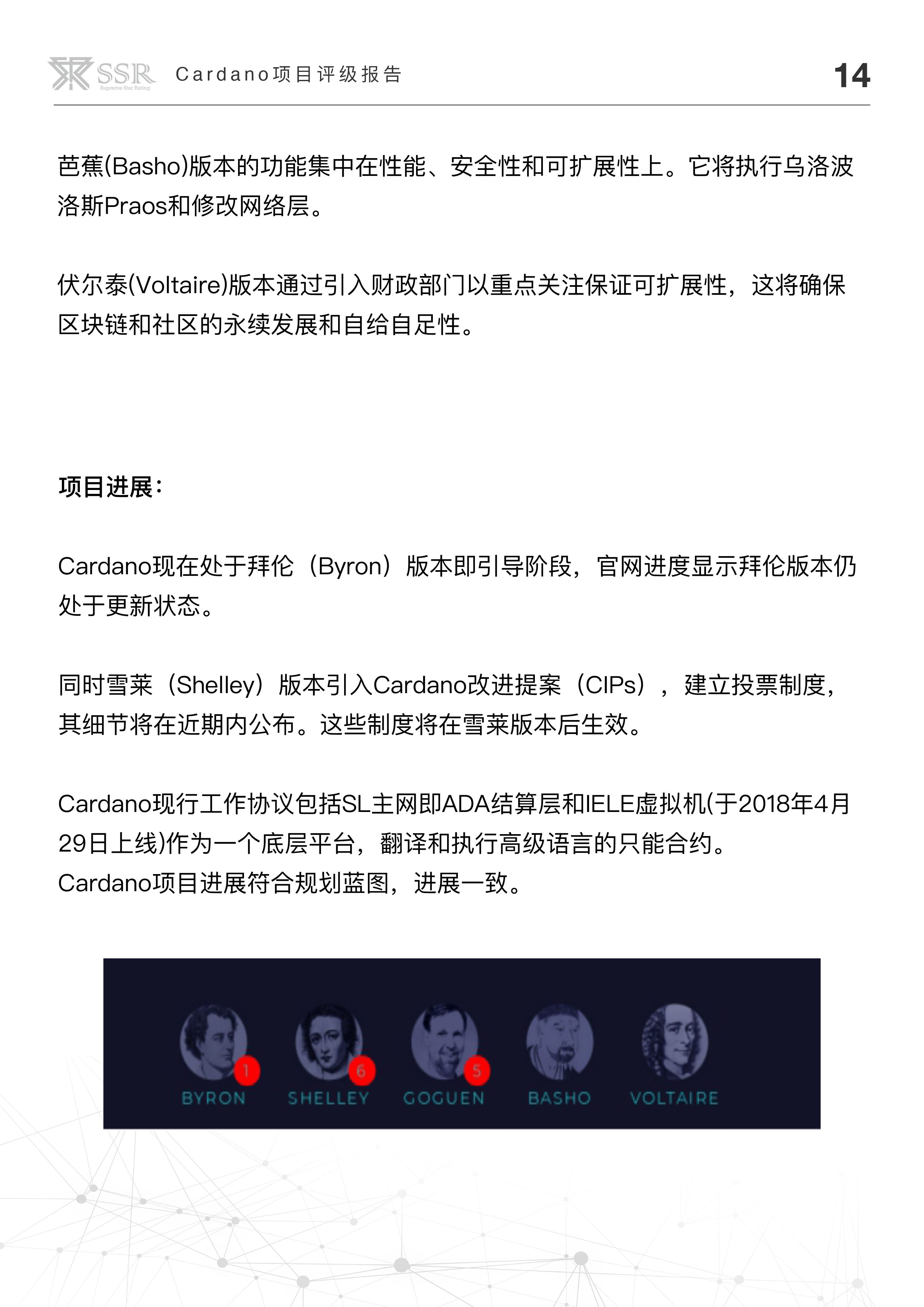 区块链技术