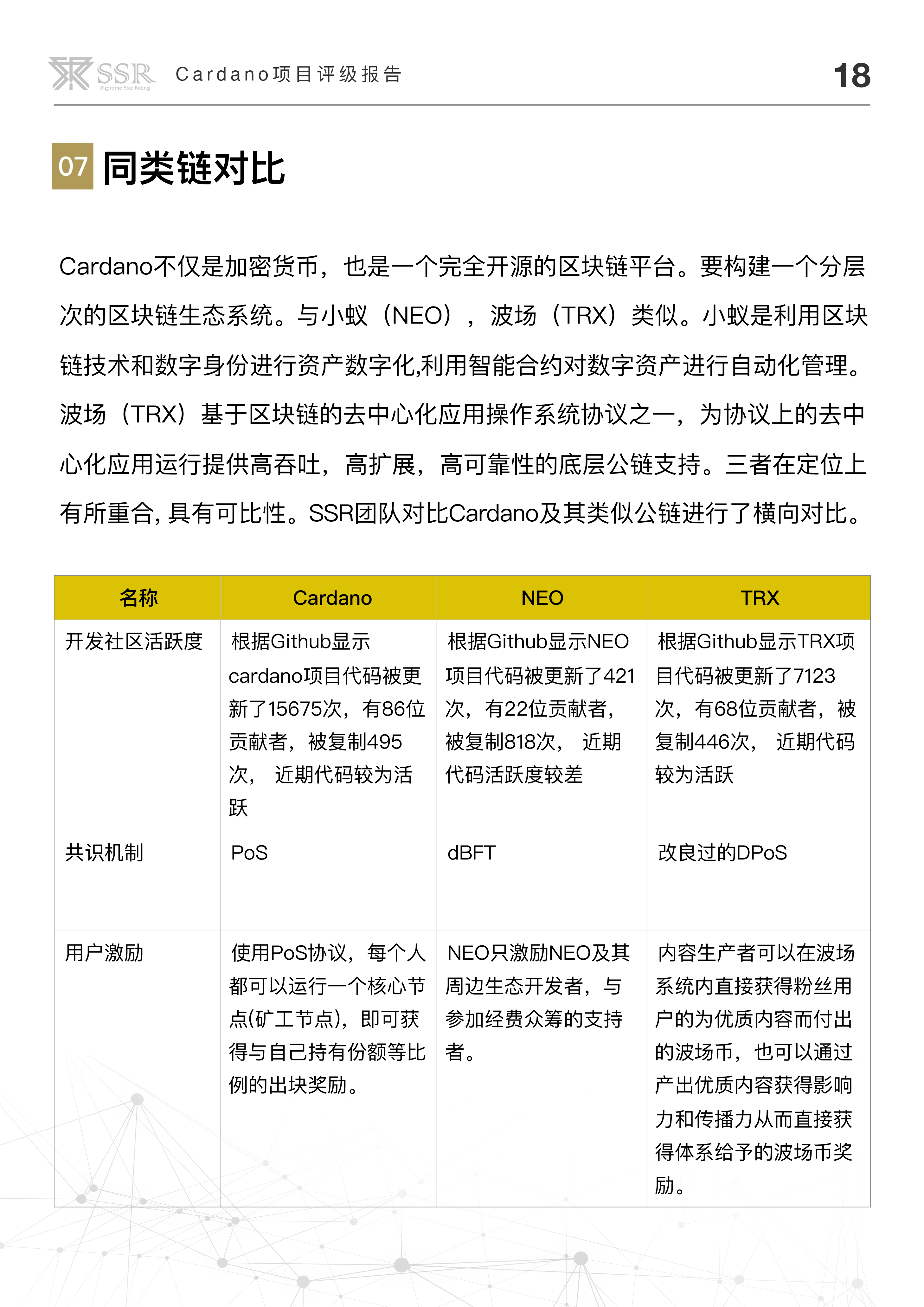 区块链技术