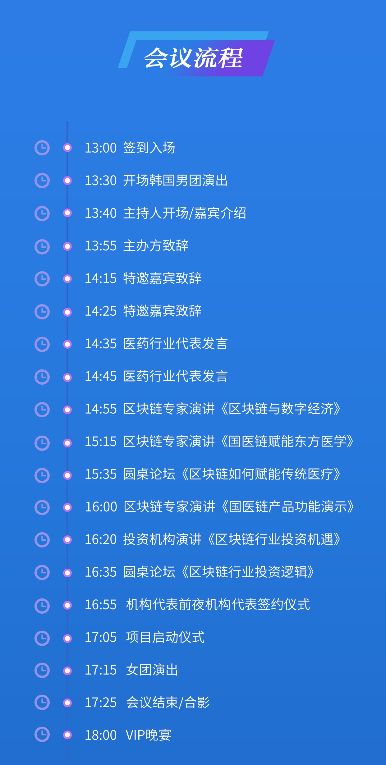 区块链技术